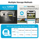 Wi-Fi სათვალთვალო სამმაგი კამერა 2+2+4MP