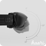 თავის ფანარი Smiling Shark TD-0140 (800mAh)