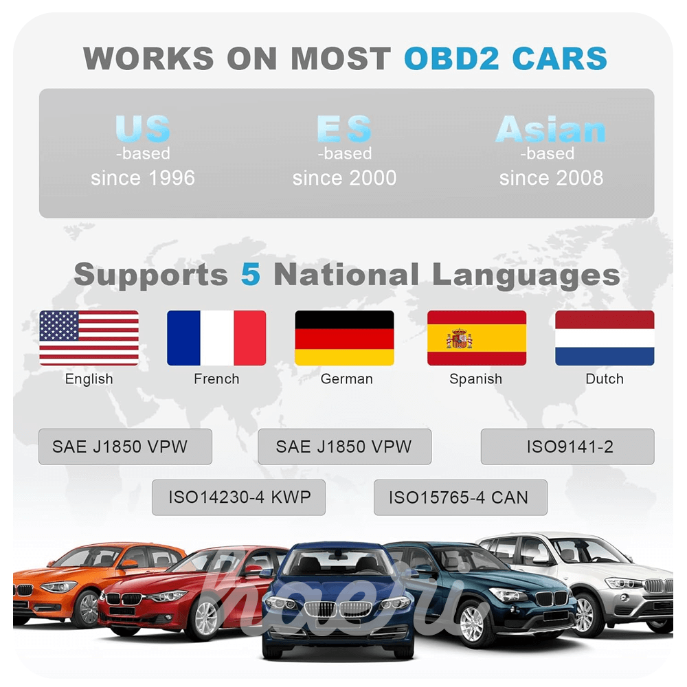 OBD2 scanner compatibility with various car models, supporting English, Spanish, French, German, and Dutch languages.