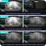 სანათი მზის პანელზე სენსორით 210LED + პულტი