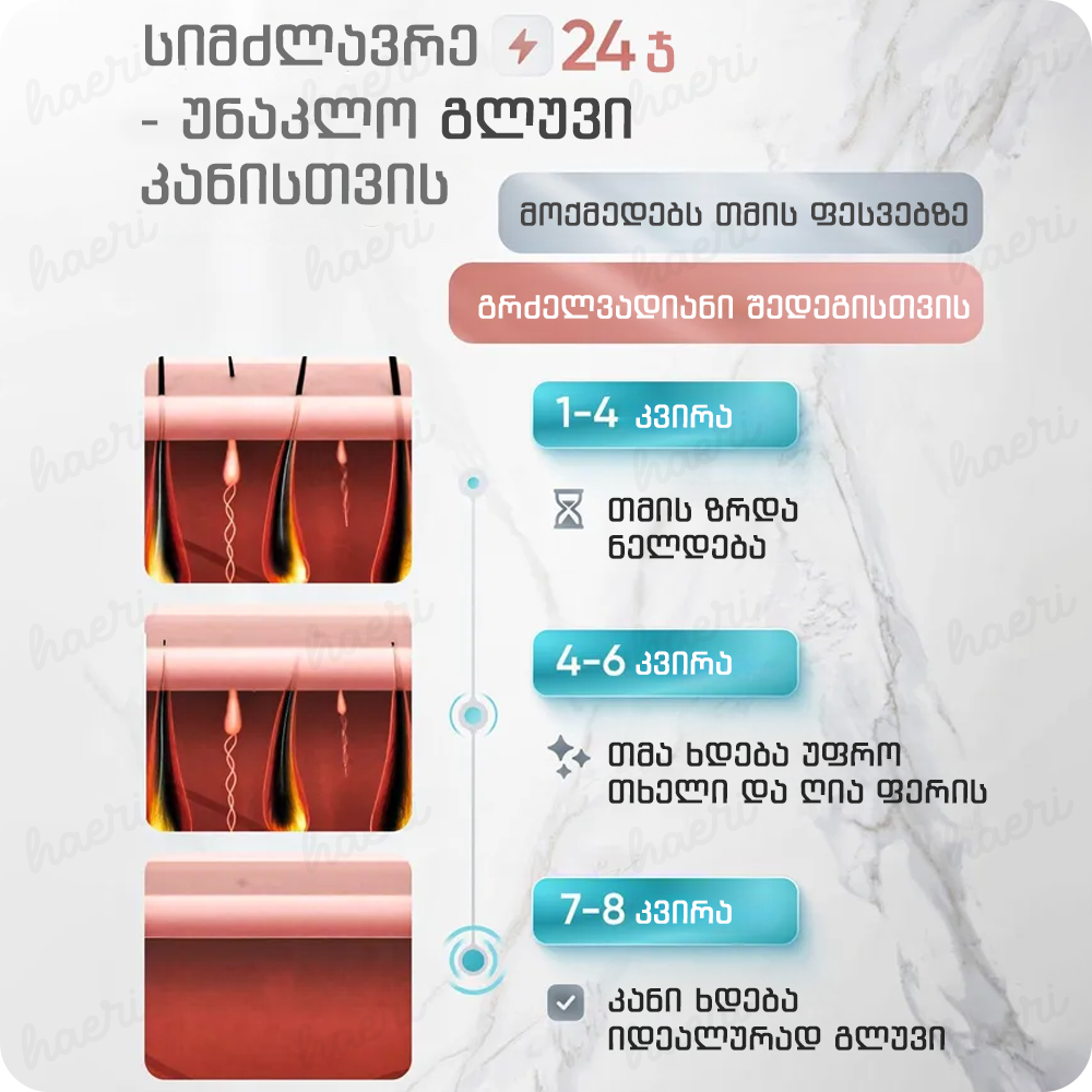 IPL ფოტოეპილატორი გაგრილებით პროფესიონალური BHRL-11