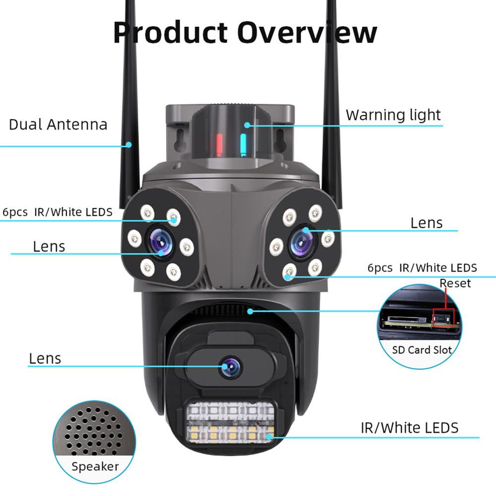 Wi-Fi სათვალთვალო სამმაგი კამერა 2+2+4MP