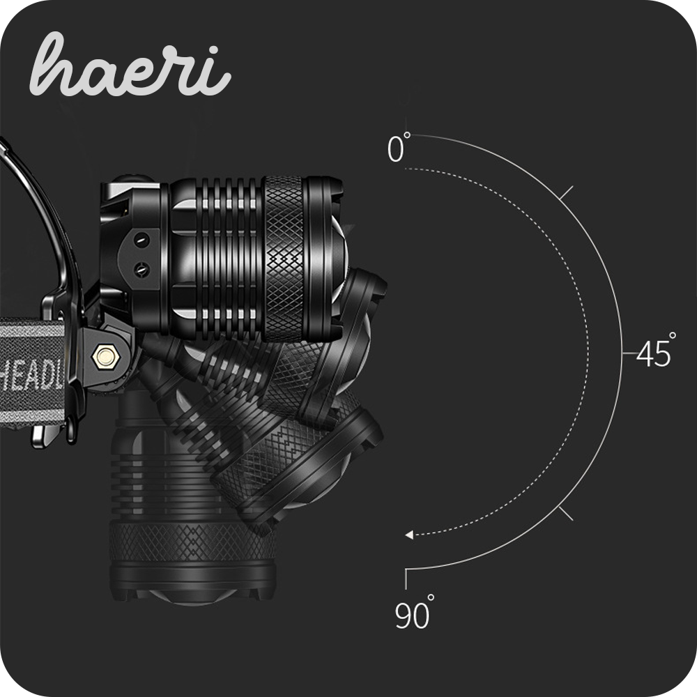 თავის ფანარი Smiling Shark TD-8018A-P100 (2 ელემენტი 18650)