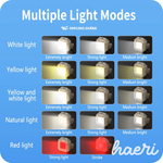 ფანარი Smiling Shark TIP-067