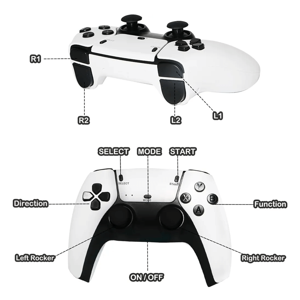 Top and bottom view of a white gaming controller with labeled buttons and joysticks for easy navigation.