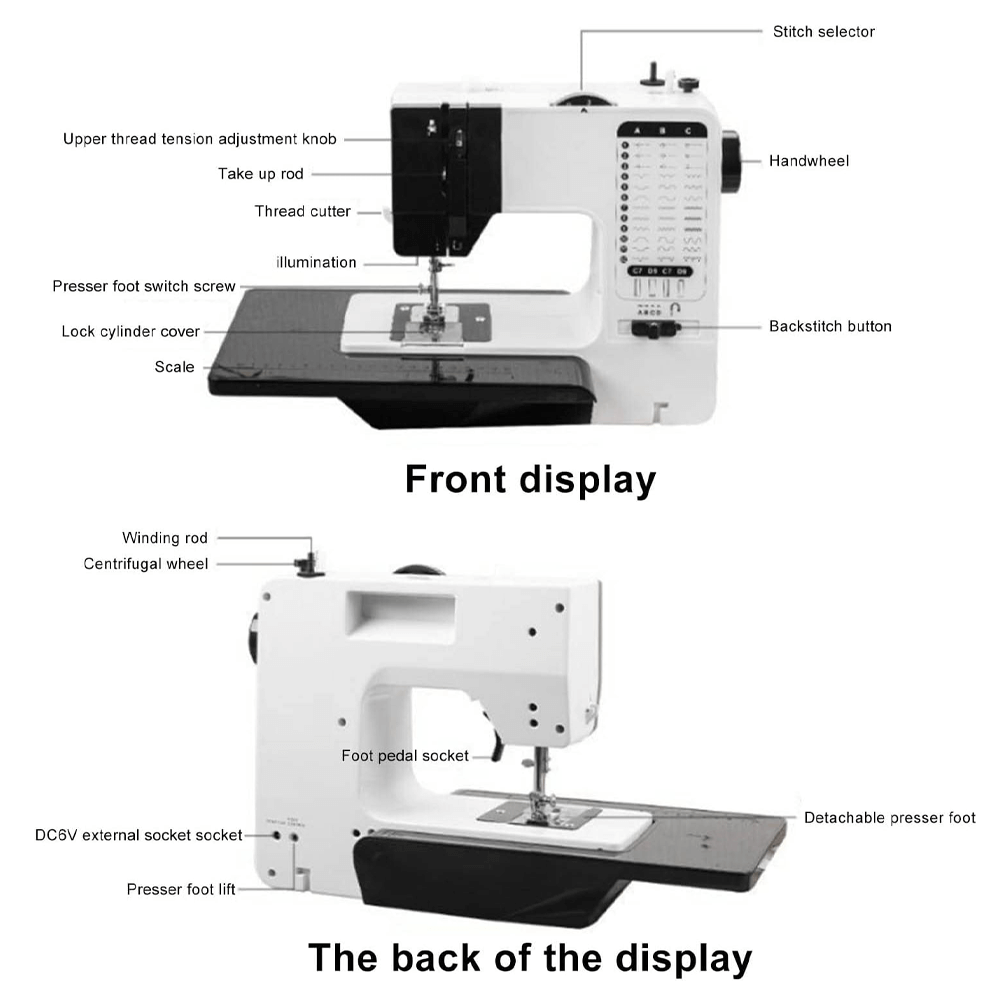 Front and back view of UKICRA UFR-738A sewing machine with labeled features for easy use in home studios and small ateliers.